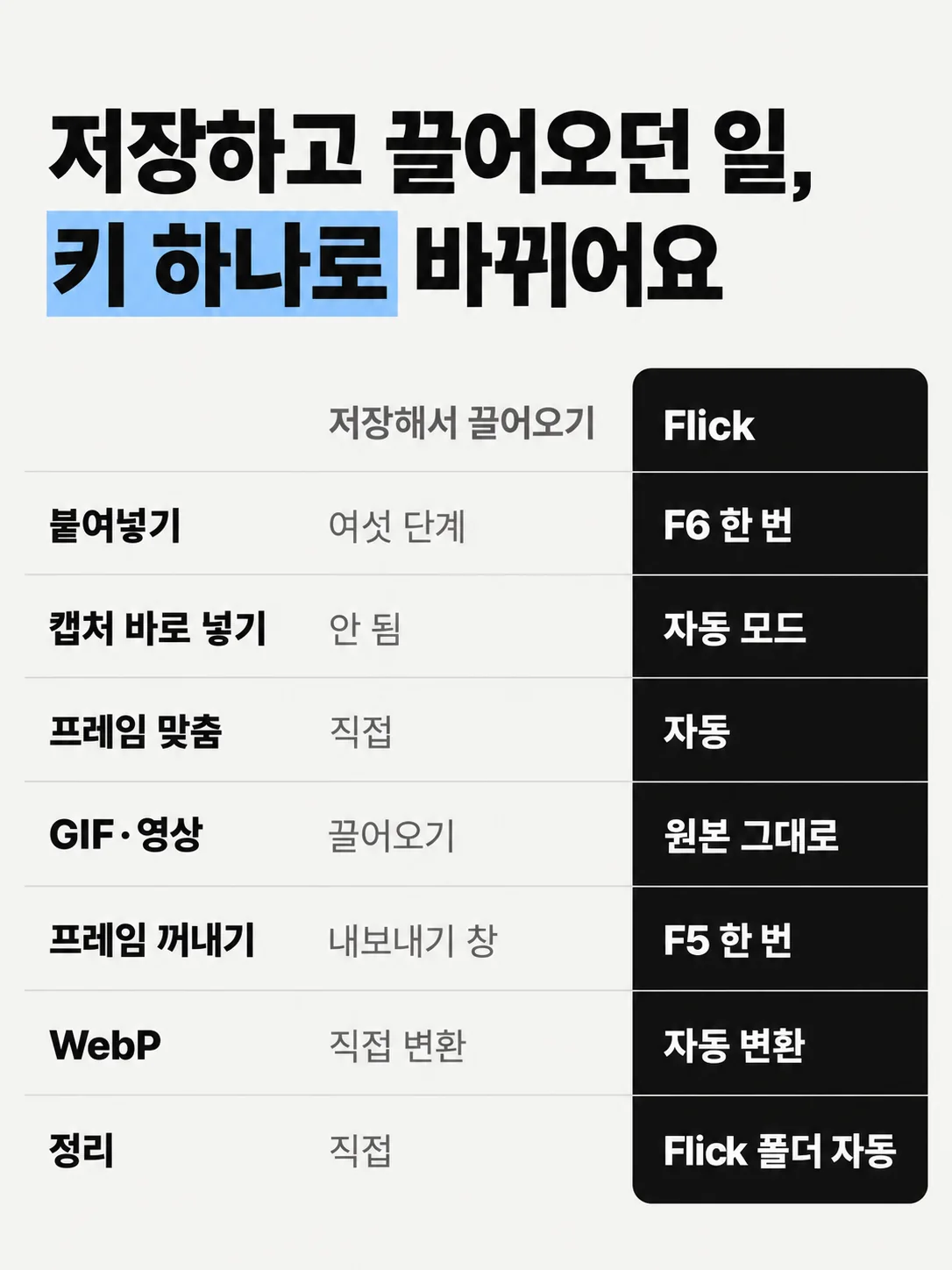 이미지_v2/15_비교표.png