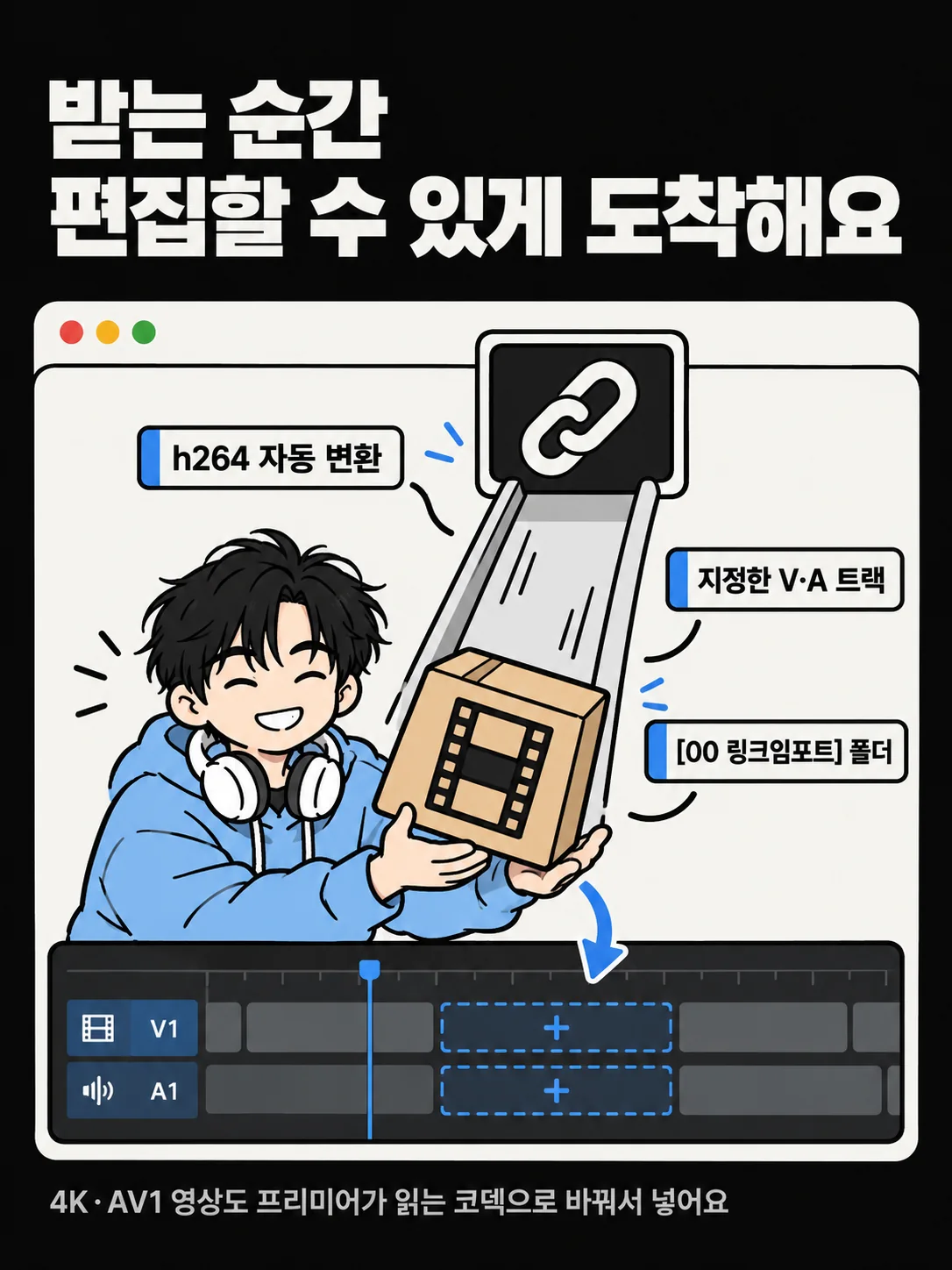 v1 시간 계산서 → 편집할 수 있게 도착하는 장면