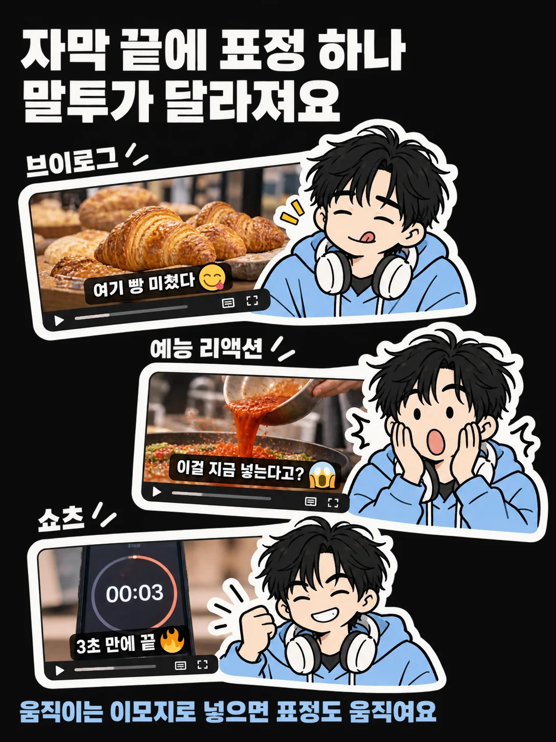 브이로그·예능 리액션·쇼츠에서 캐릭터가 이모지 표정을 따라 함 — v3에서 시간계산 대체